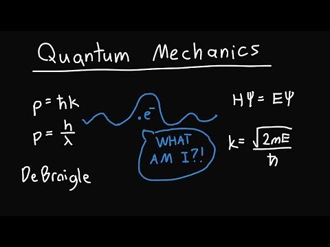 Quantum Mechanics Basics