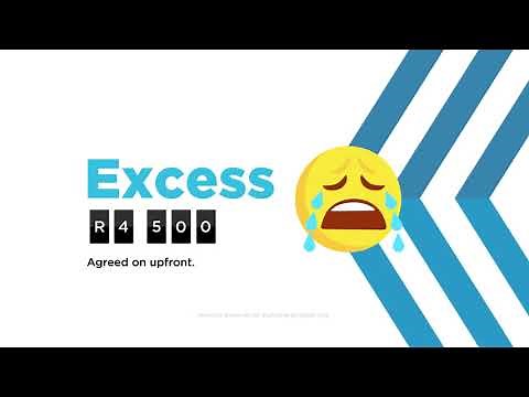 What is an insurance excess?