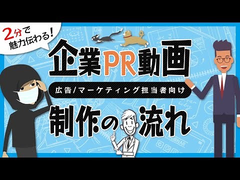 [Production example] I will explain the flow of Vyond video production with actual examples.
