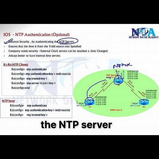 NTP Server Authentication