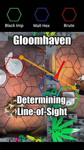 Line of Sight Debate! | LEGO Gloomhaven Gameplay Rules Check (EP 023 clip)