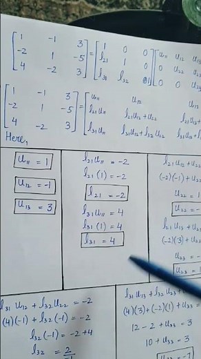 Easy way to understand LU decomposition method | Matrices | Mathematics #easymathematicsforyou