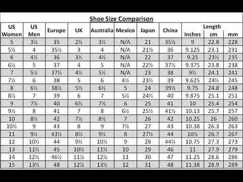 Shoe Size Comparison Chart For Men And Woman