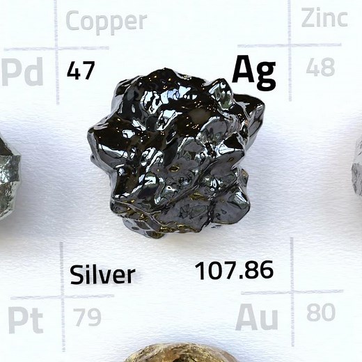 Concept Animation: Interactive Periodic Table