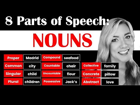 11 Types of Nouns with Examples | Parts of Speech in English Grammar
