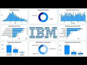 Create an Amazing EXCEL Dashboard in 22 minutes | IBM HR Dashboard