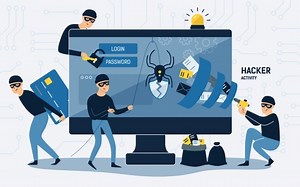 The Importance of Web Application Scanning