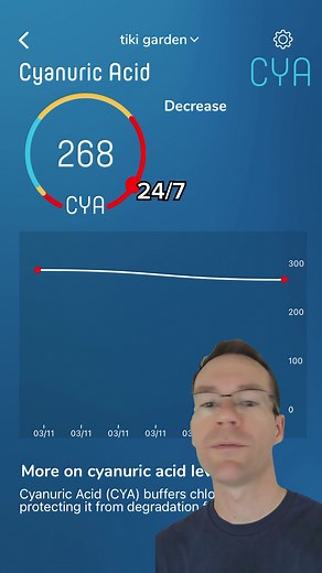 Keep your pool water healthy and safe even when you have other things on your mind. WaterGuru will automatically monitor your pool chemistry so you don’t have to. Let’s pool together. | WaterGuru