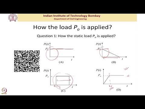 Module 1: Introduction to Structural Dynamics