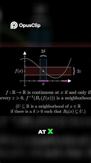 Neighborhoods in Calculus: Understanding Continuity