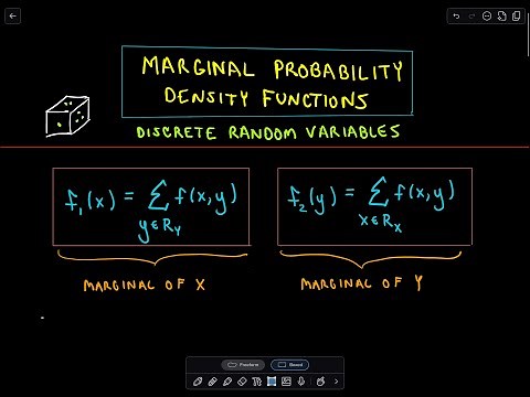 Marginal Probability Density Functions