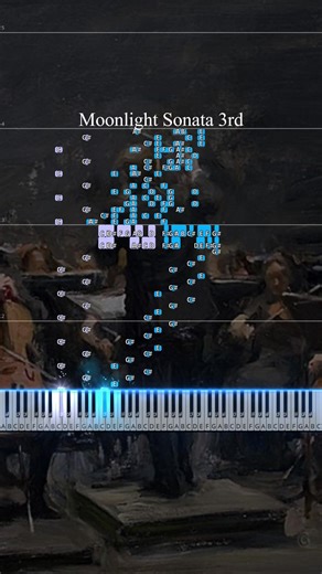 #piano #pianocover #pianotutorial | Piano