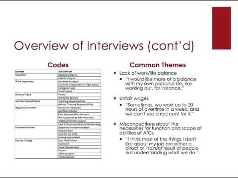 Qualitative Research Final Presentation