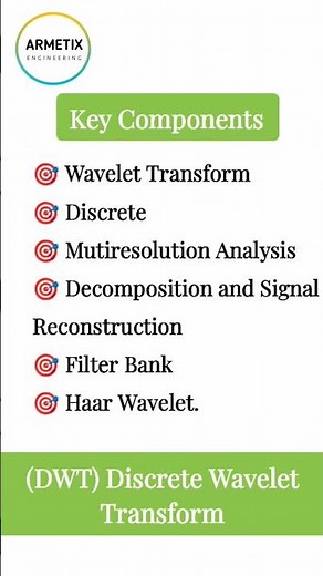 Discrete Wavelet Transform DWT | Introduction to Wavelet Theory | Wavelet Transform Analysis