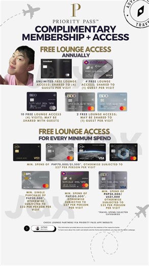 Ultimate Cheat Sheet for Priority Pass Access & Membership