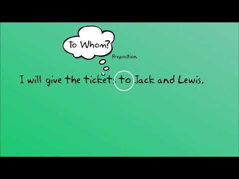 Prepositional Phrases