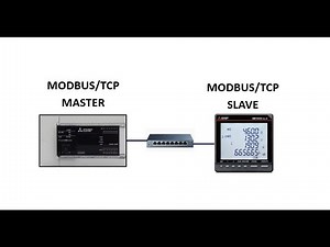 FX5U ModbusTCP Master