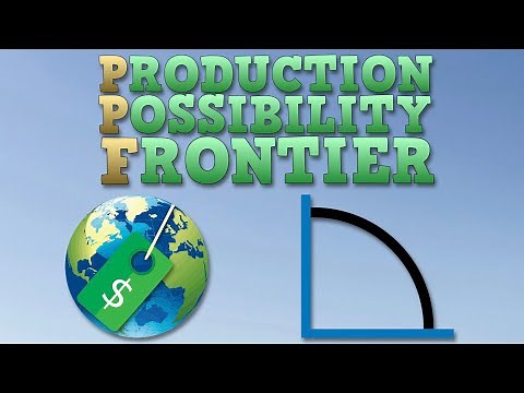 The Production Possibility Frontier explained