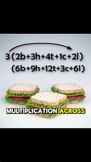 Factoring Explained Like a Sandwich 🥪 (Math Made Simple)