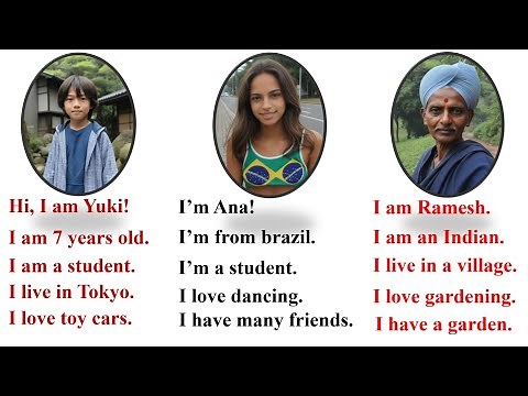 How to Introduce Yourself?| Self Introduction| Speaking Practice for Beginners