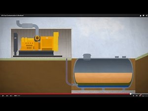 Diesel Testing - DieselCheck Service & Kits