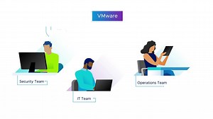 VMware Security Overview