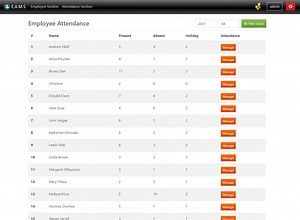 Employee Attendance Management System in PHP CodeIgniter with Source Code - CodeAstro
