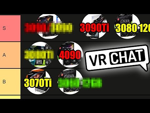 Best GPU for VRChat in 2022 TIER LIST (RTX 4090 and 7900 XTX included!)