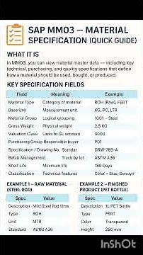 SAP MM03 Material Specification Explained | With Examples
