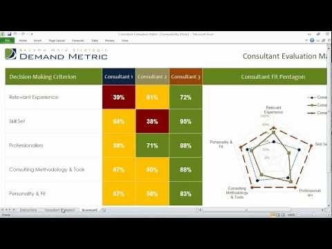 Consultant Evaluation Matrix