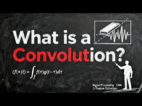 What is a Convolution?