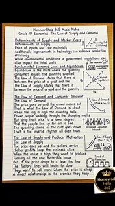 Grade 10 Economics- Demand and Supply #economics #learners #grade10 #Economy #southafrica