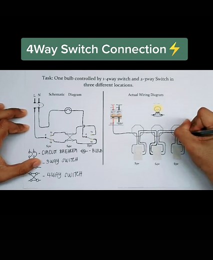 4Way Switch Connection ⚡: Actual Wiring Diagram and Installation Guide