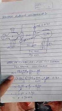 REVERSE DIAL INDICATING ALIGNMENTCROSS DIAL INDICATOR ALIGNMENT DIAL INDICATOR ALIGNMENT l