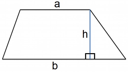 Area of Trapezium