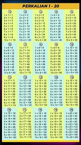 PERKALIAN 1-20 #shorts
