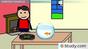 Fixed Interval Reinforcement | Definition, Schedule & Examples - Video | Study.com