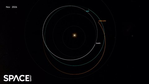 Time-lapse orbit animation of OSIRIS-APEX's epic journey to asteroid Apophis