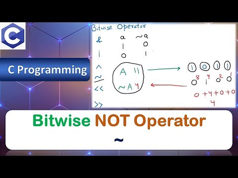 Bitwise NOT Operator ~ | Introduction, Examples | C Programming Language