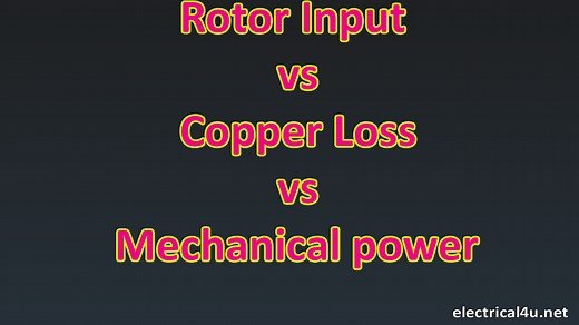 Relationship between Rotor Input, Copper Loss and mechanical power | Electrical4u
