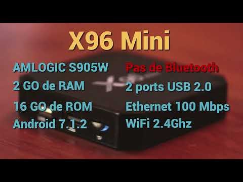 X96Mini :: Test complet
