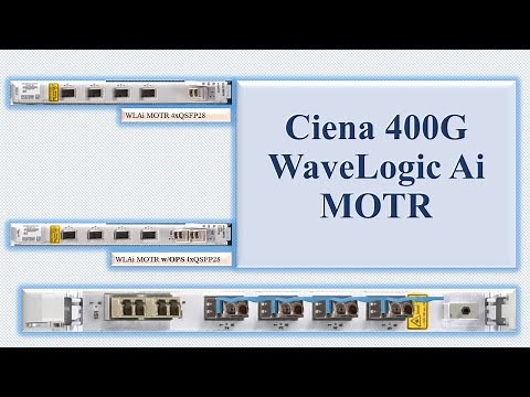 Ciena 400G WaveLogic Ai MOTR [ Muxponder Optical Transponder Module ]