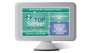 Tech Support Corner: TOP Server Basics and Quick Start