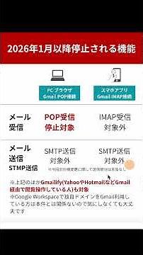 【悲報】Gmailで独自ドメインメールが受信不可に？2026年1月からの仕様変更と対策 #webst8