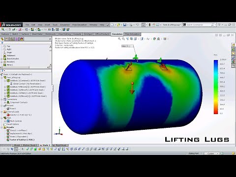 Lifting Lugs | Solidworks Simulation