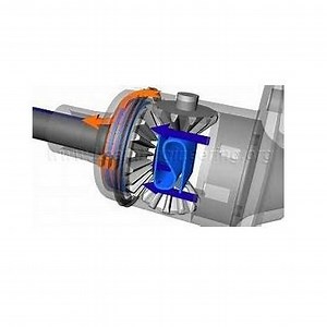 Picking A Differential For Your Ford Ranger - The Ranger Station