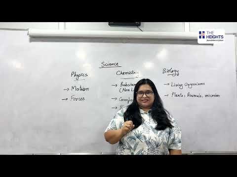 🔬 Class 6 Science Lecture 1 | General Science Basics Explained | 𝐓𝐡𝐞 𝐇𝐞𝐢𝐠𝐡𝐭𝐬 🚀
