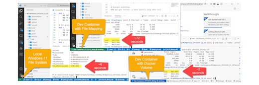 Boost Windows 11 dev performance with Docker Volumes