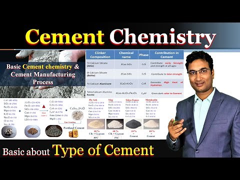 Basic Cement Chemistry | Type of Cement | Clinker Phase | OPC, PPC, PSC manufacturing Process