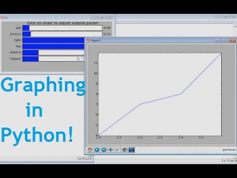 Matplotlib Python Tutorial Part 1: Basics and your first Graph!